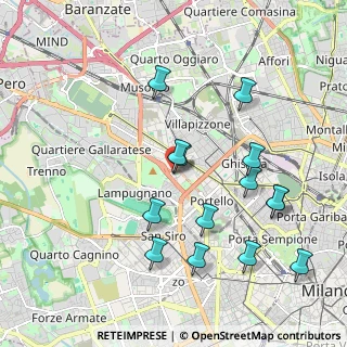 Mappa Viale Achille Papa, 20159 Milano MI, Italia (2.04929)