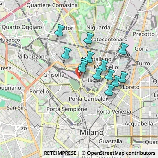 Mappa Zona Farini, 20159 Milano MI, Italia (1.44846)