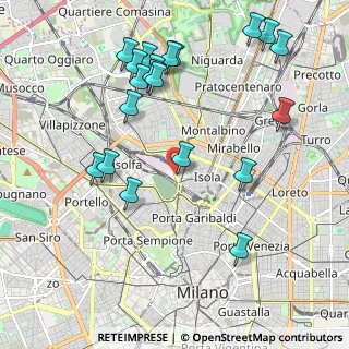 Mappa Zona Farini, 20159 Milano MI, Italia (2.313)