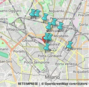 Mappa Zona Farini, 20158 Milano MI, Italia (1.47)