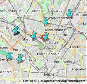 Mappa Zona Farini, 20158 Milano MI, Italia (2.36583)