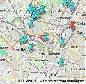 Mappa Zona Farini, 20158 Milano MI, Italia (2.313)