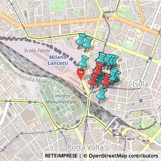 Mappa Zona Farini, 20159 Milano MI, Italia (0.3035)