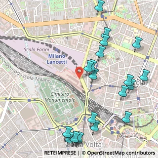 Mappa Zona Farini, 20159 Milano MI, Italia (0.668)