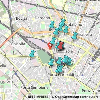 Mappa Zona Farini, 20159 Milano MI, Italia (0.739)