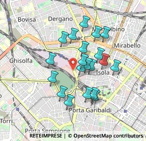 Mappa Zona Farini, 20158 Milano MI, Italia (0.7425)