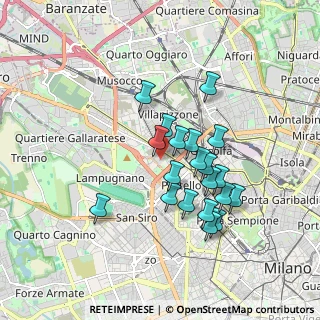 Mappa C.Comm. Iper, 20149 Milano MI, Italia (1.5185)