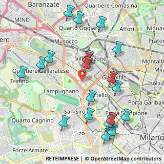 Mappa Viale Achille Papa, 20151 Milano MI, Italia (2.301)