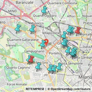 Mappa Viale Achille Papa, 20151 Milano MI, Italia (2.3015)