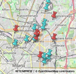 Mappa Via Giulio e Corrado Venini, 20127 Milano MI, Italia (1.84889)