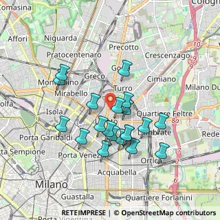 Mappa Via Guido Guinizelli, 20127 Milano MI, Italia (1.5755)