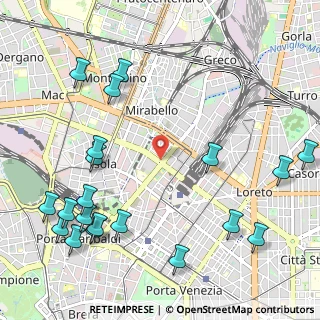 Mappa Via Emanuele Muzio, 20124 Milano MI, Italia (1.41)