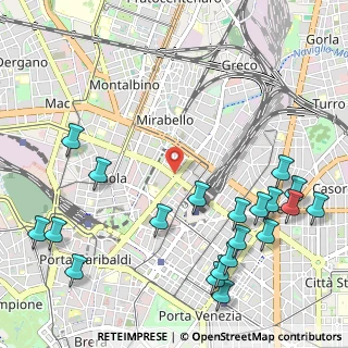 Mappa Sondrio, 20124 Milano MI, Italia (1.3995)