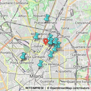 Mappa Sondrio, 20124 Milano MI, Italia (1.36667)