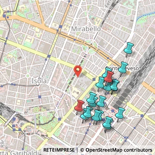 Mappa Via Timavo, 20125 Milano MI, Italia (0.581)