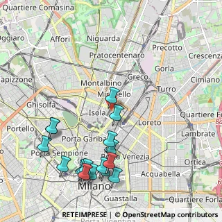 Mappa Via Timavo, 20125 Milano MI, Italia (2.46412)