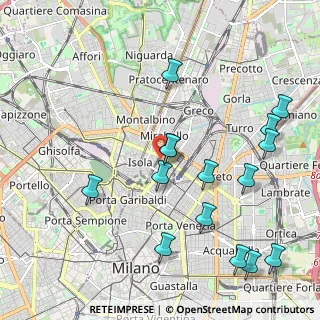 Mappa Via Timavo, 20125 Milano MI, Italia (2.34333)