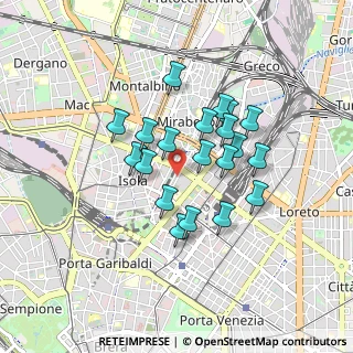 Mappa Via Timavo, 20125 Milano MI, Italia (0.687)