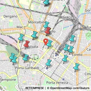 Mappa Via Timavo, 20125 Milano MI, Italia (1.162)