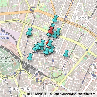 Mappa Via Traù, 20159 Milano MI, Italia (0.3005)