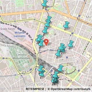 Mappa Via Medardo Rossa, 20124 Milano MI, Italia (0.573)