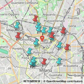 Mappa Via Medardo Rossa, 20124 Milano MI, Italia (1.9715)