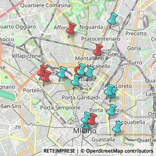 Mappa Via Medardo Rossa, 20124 Milano MI, Italia (2.04875)
