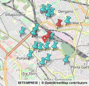Mappa Via Principe Eugenio, 20155 Milano MI, Italia (0.8075)