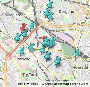 Mappa Via Principe Eugenio, 20155 Milano MI, Italia (0.8375)