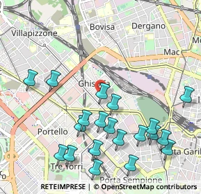 Mappa Via Principe Eugenio, 20155 Milano MI, Italia (1.1795)