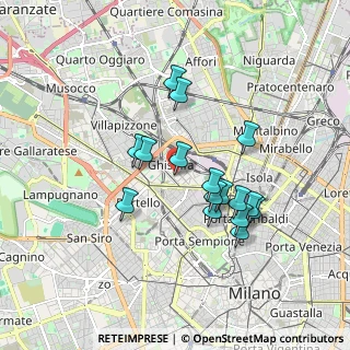 Mappa Via Principe Eugenio, 20155 Milano MI, Italia (1.53875)