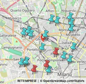 Mappa Via Principe Eugenio, 20155 Milano MI, Italia (2.236)