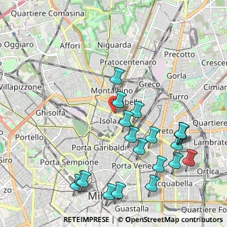Mappa Via Torquato Taramelli, 20124 Milano MI, Italia (2.4435)