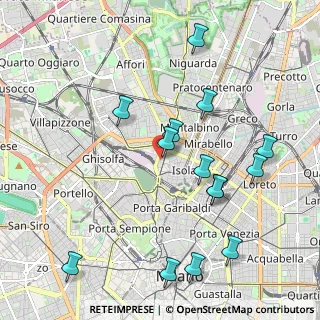 Mappa Via Privata Dina Galli, 20159 Milano MI, Italia (2.20857)