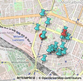 Mappa Via Farini Carlo, 20159 Milano MI, Italia (0.4165)