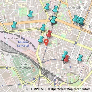 Mappa Via Farini Carlo, 20159 Milano MI, Italia (0.6185)