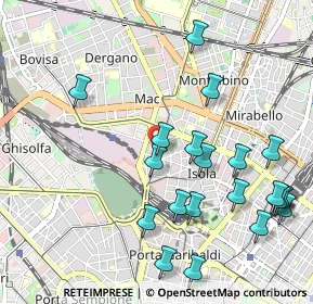 Mappa Via Farini Carlo, 20159 Milano MI, Italia (1.1495)