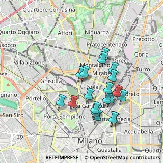 Mappa Via Dina Galli, 20159 Milano MI, Italia (1.72789)