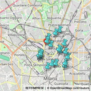 Mappa Via Farini Carlo, 20159 Milano MI, Italia (1.64211)