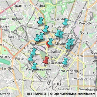 Mappa Via Dina Galli, 20159 Milano MI, Italia (1.545)