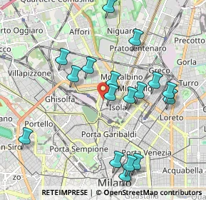 Mappa Via Dina Galli, 20159 Milano MI, Italia (2.04647)