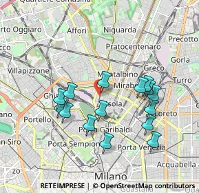 Mappa Via Farini Carlo, 20159 Milano MI, Italia (1.742)