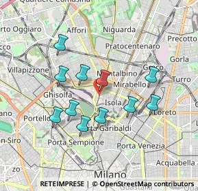 Mappa Via Farini Carlo, 20159 Milano MI, Italia (1.57273)