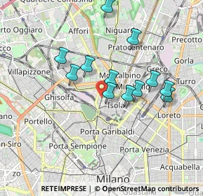 Mappa Via Farini Carlo, 20159 Milano MI, Italia (1.57833)