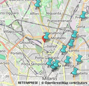 Mappa Via Farini Carlo, 20159 Milano MI, Italia (2.56308)