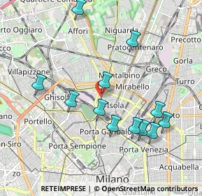 Mappa Via Farini Carlo, 20159 Milano MI, Italia (1.94833)