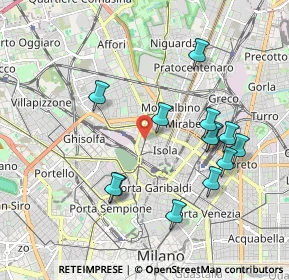 Mappa Via Dina Galli, 20159 Milano MI, Italia (1.91385)