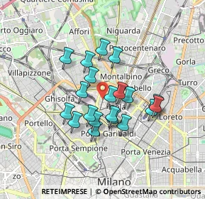 Mappa Via Farini Carlo, 20159 Milano MI, Italia (1.3345)