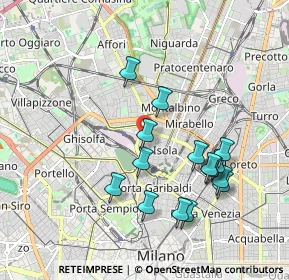 Mappa Via Dina Galli, 20159 Milano MI, Italia (1.844)