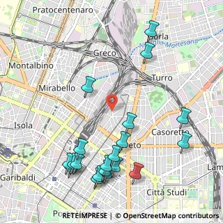 Mappa Via Guido Cavalcanti, 20125 Milano MI, Italia (1.273)